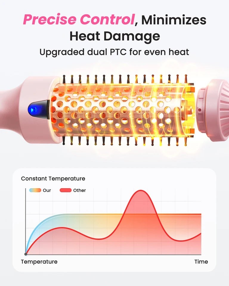 بوبكال فرشاة فرد الشعر Dual Voltage 110-240V Heated Curling Iron Brush, 1.5 Inch Round for Long Dry Hair, Heated Brushes Straightener with 6 Temp Settings, , Blowout - Image 5