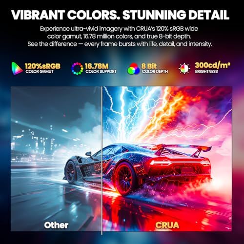 CRUA 27 Inch Gaming Monitor 360HZ, 2K QHD 2560x1440 IPS Panel White Computer Monitors with Built in Speakers, Support AMD FreeSync, 120% sRGB, Blue Light Filter, DP1.4 & HDMI2.1, Wall Mountable - Image 5