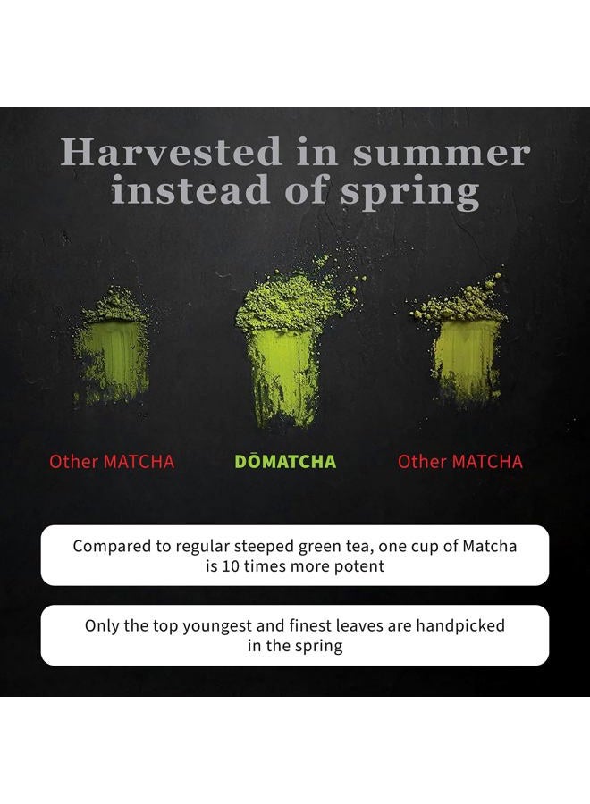 DoMatcha Organic Ceremonial Matcha Powder, Natural Source of Antioxidants, Caffeine, and L-Theanine, Promotes Focus and Relaxation, 25 Servings (1 oz) - Image 5