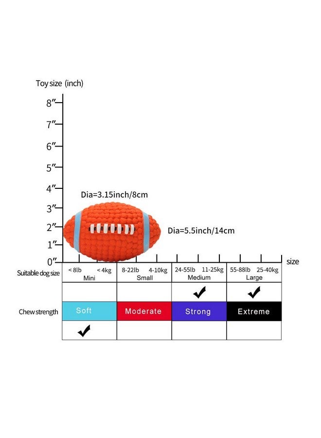 لعبة كرة الرجبي المصنوعة من اللاتكس للكلاب والتي تصدر صوت صرير لجميع أنواع الكلاب والقطط والجراء (متوسطة الحجم). - Image 4