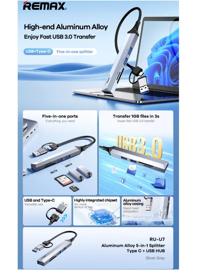 Aluminum Alloy 5-in-1 USB Hub – USB 3.0 & Type-C Splitter with SD/TF Card Reader, High-Speed Data Transfer