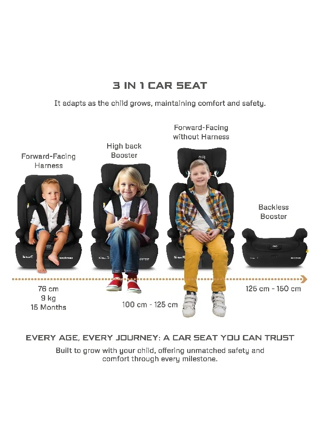 neobreez I-BOSTONI Universal Baby/Kids/Child/Toddler Safety 3-In-1 Car Seat, I-Size,  ECER129, High Back Booster Car Seat, Adjustable Headrest, 3-Point Safety Belt, 9-36 Kg, 15m-12Yrs, Group 1/2/3, 5-Point Harness