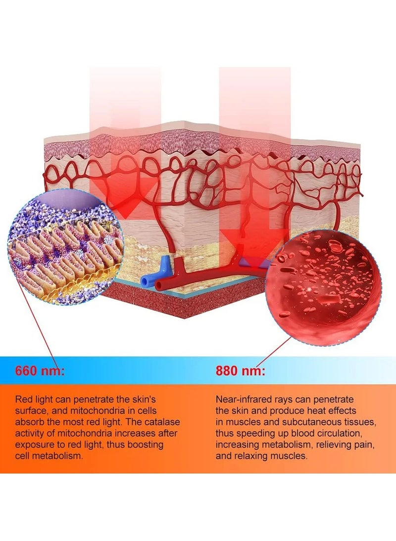 general 50 LED Infrared Light Therapy Gloves for Hand Pain Relief 660nm 850nm Red Light Therapy to Eliminate Inflammation - Image 5