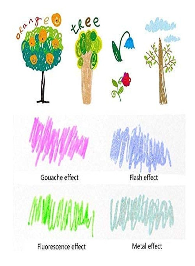 SCHUBERT 48 Colorful Neon Glitter Gel Ink Pen Set For Kids Adults Artists Gifts Writing Drawing Sketching Books - Image 5