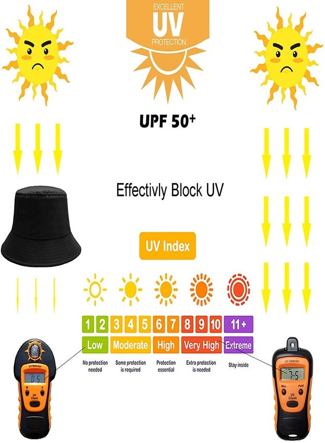 Missby® Kid's Cotton Classic Packable Beach Bucket Sun Hat (4-10 Years) (Black) - Image 5