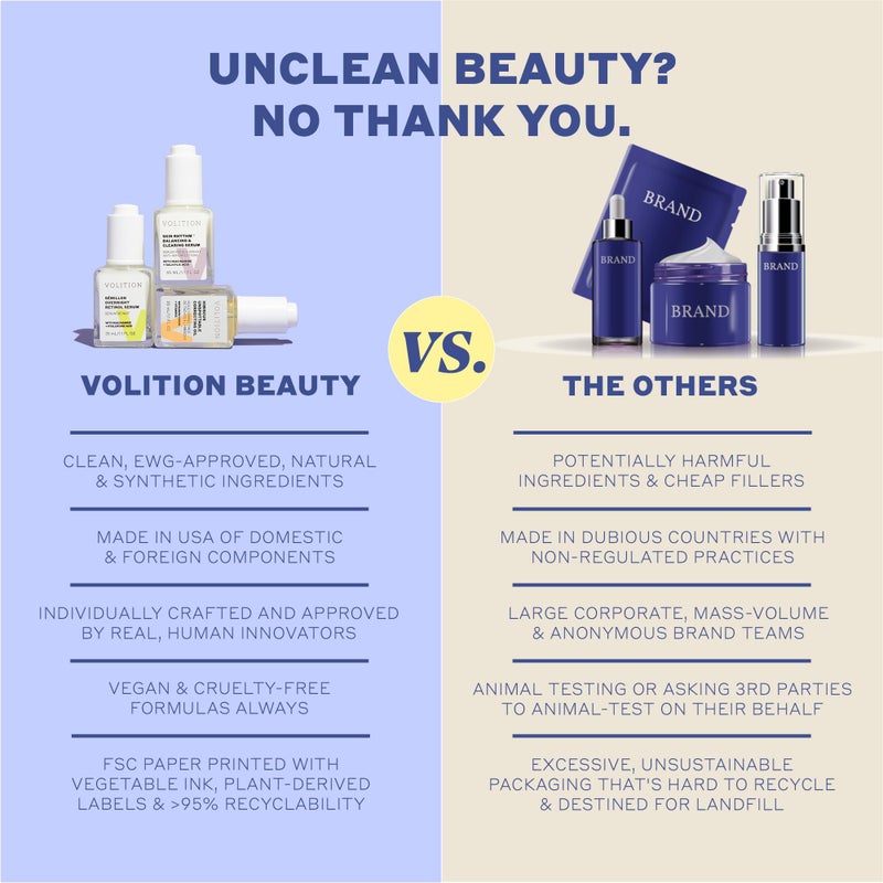 Volition Beauty Screen Time Hydra-Mist with Green Tea + Rosehip Oil | Moisturizing Facial Mist Helps Reduce Look of Fine Lines from Photoaging | Calms Redness, Nourishes & Soothes | Vegan - Image 4