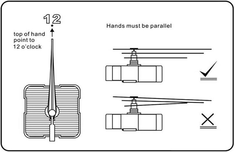 Quartz Clock Movement Replacement Repair-Parts Wall Movement Mechanism Battery Operate for Quartz Mechanism Replacement - Image 3
