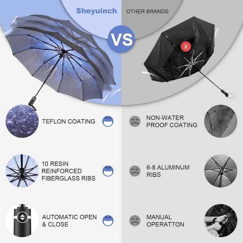 FIgment Windproof Travel Umbrella, Automatic Open Close, Big Size for Men, Women, Kids, UV Protection, Stylish Folding Umbrella, Compact 3 Fold Design, Rain and Sun Umbrella, Lightweight (Galaxy) - Image 4
