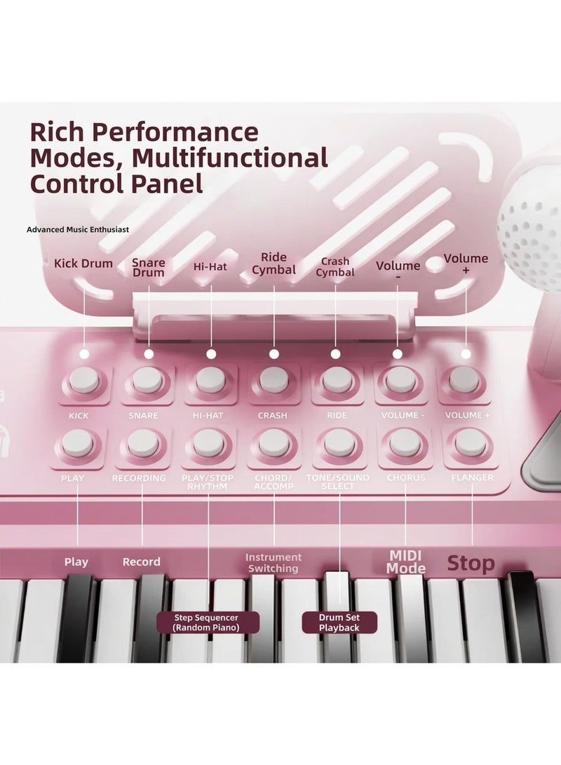 37-Key Electronic Keyboard for Kids, Pink - Image 4