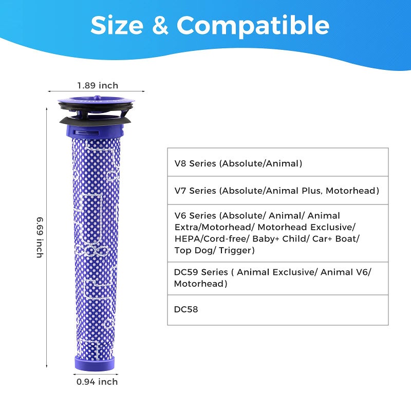 whekeosh 3Pack Pre Filters Replacement for Dyson - Vacuum Filter Compatible with Dyson V6 V7 V8 DC59 DC58 Replaces Part 965661 01 (3 Pack) - Image 3