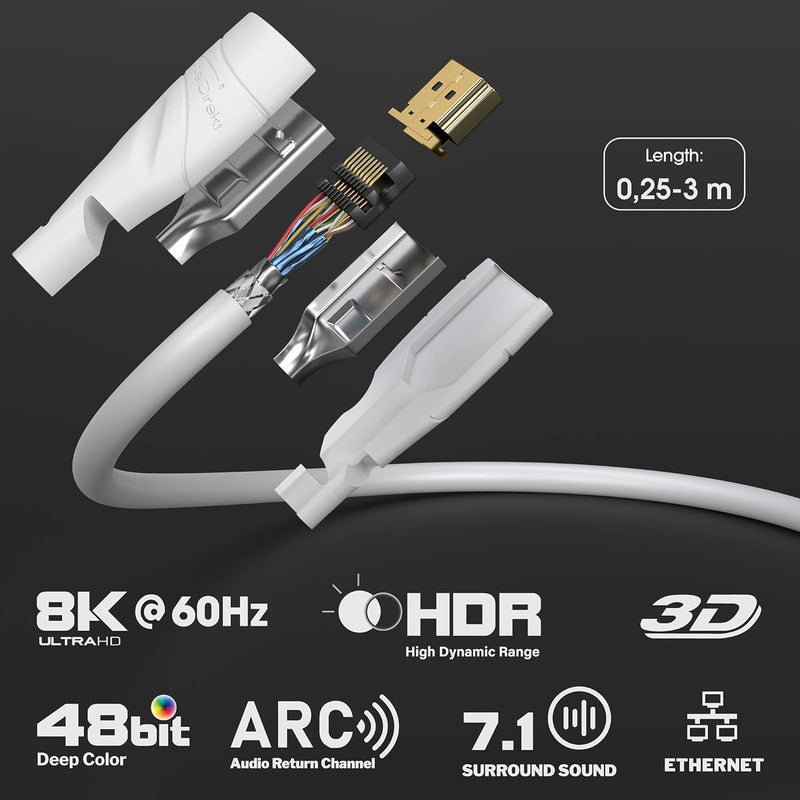 KabelDirekt – 8K / 4K HDMI Cable 2.1 – 1.5m & More HDMI Cables (0.15m–22.5m) – German-Engineered HDMI Lead – Supports 10K/8K@60Hz/4K@120Hz – HDMI 2.1 Cable for HDTV, PC, PS5, Xbox, Switch, white - Image 2