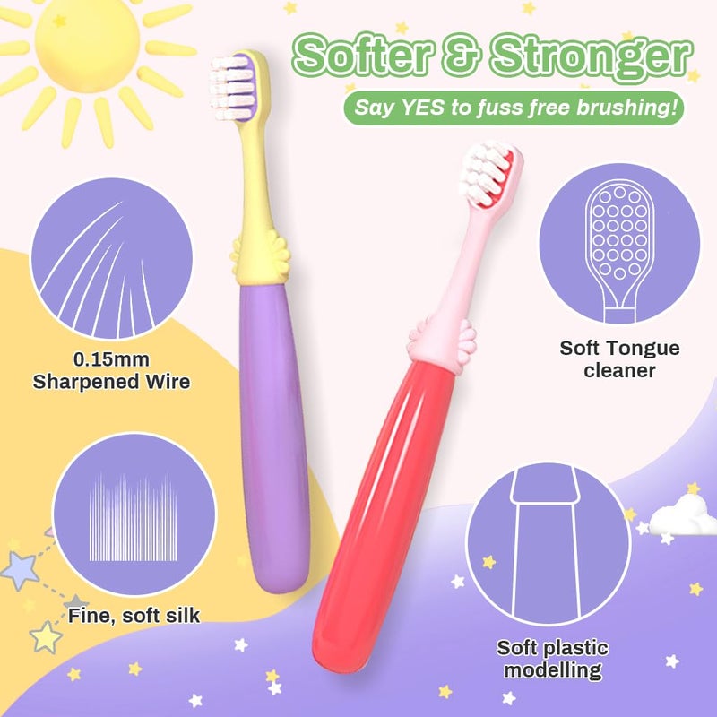 HANNEA® Ultra Soft Bristles Kids Toothbrush - Pack of 10, Rubberized Handle Design for Ages 2-6, Ensures Gentle & Thorough Cleaning, Ideal for Small Oral Cavities, Multicolor for Easy Identification - Image 2