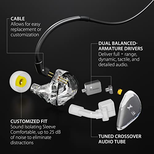 Xvive T9 in-Ear Monitor Headphones Dual Knowles BA Drivers IEM for Studio, Band Rehearsal, Live Performance (T9) - Image 2