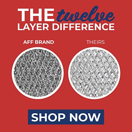 Air Filter Factory Grease Filter WB02X11534 Replacement For GE Microwave Oven Aluminum Grease Mesh Filter 6.81" X 6.34" Over The Range Kitchen Oven Vent 2-Pack - Image 5