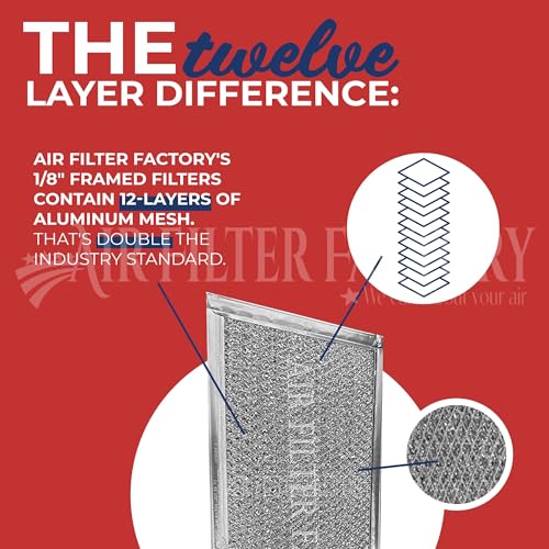 Air Filter Factory Grease Filter WB02X11534 Replacement For GE Microwave Oven Aluminum Grease Mesh Filter 6.81" X 6.34" Over The Range Kitchen Oven Vent 2-Pack - Image 4