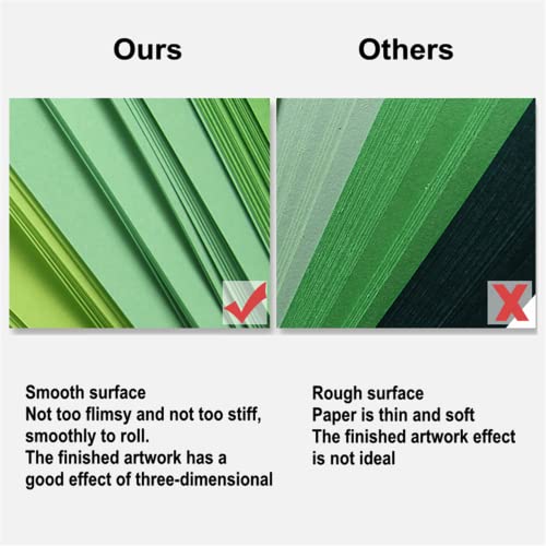 YURROAD Quilling Kit with 1860 Paper Strips 39cm/54cm and Quilling Tools Like Quilling Pen Slotted Tool Paper Rolling Electric Pen Template Board Quilling DIY Tool Grid Guide Paper Design Drawings Scissors - Image 4