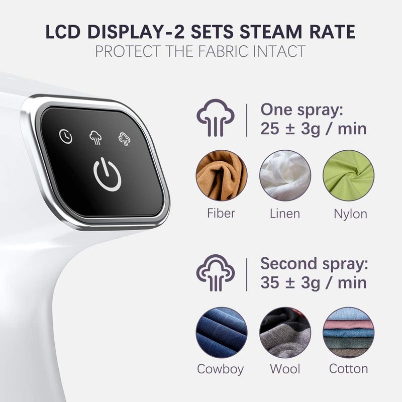 LCD Travel Steamer(2000W) - Image 2
