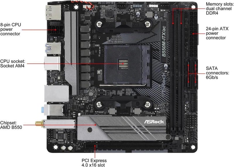 ASRock B550M-ITX/AC Supports 3rd Gen AMD AM4 Ryzenâ„¢ / Future AMD Ryzenâ„¢ Processors motherboard Mini ITX - Image 3
