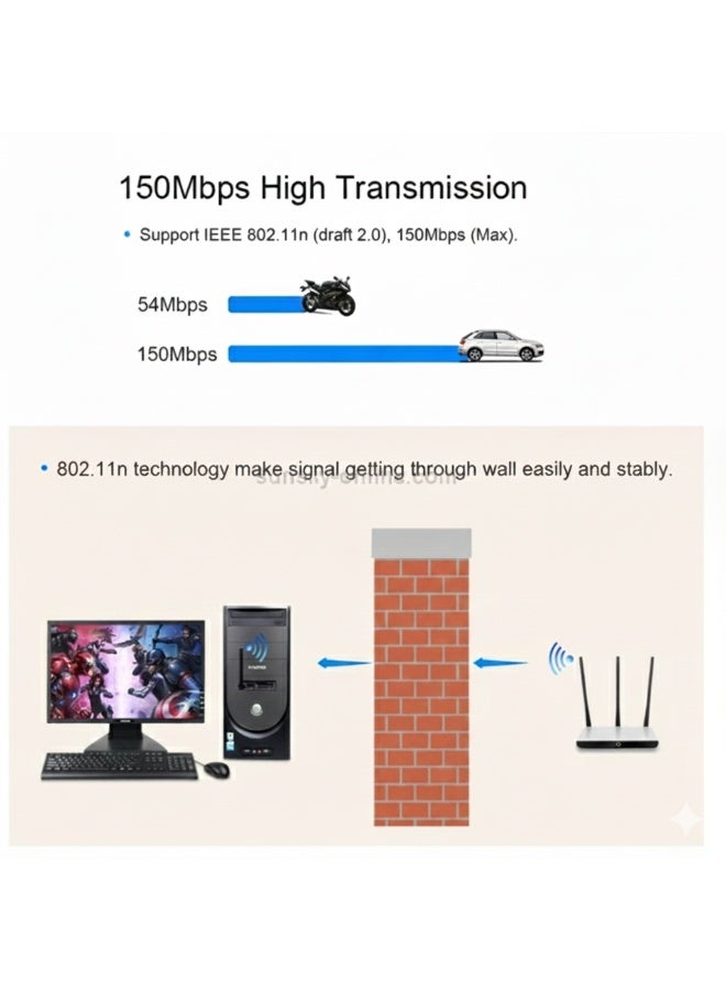 فوجيشكا محول واي فاي USB عالي الأداء 2.4 جيجاهرتز – مستقبل لاسلكي بسرعة 150 ميجابت/ثانية لتوصيل إنترنت سلس وسريع ومستقر - Image 4