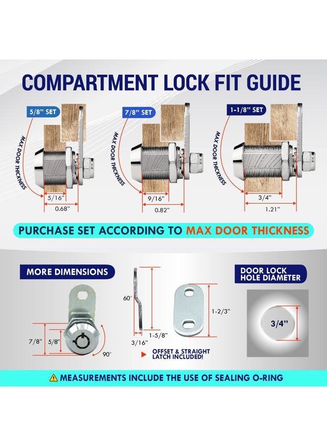 LATCH.IT 7/8” RV Storage Locks | 5-Pack RV Compartment Locks | 100% Metal RV Locks for Storage Door on Camper |10Keys| Check Fitment Before Purchase - Image 2