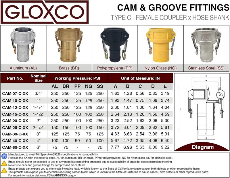 Gloxco Aluminum Type C Cam and Groove Hose Fitting, 6" Female Camlock x 6" Hose Shank (CAM-60-C-AL) - Image 5