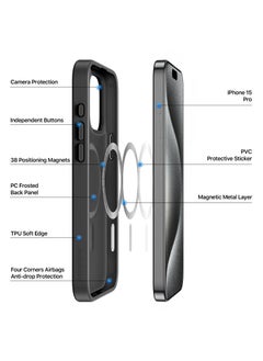 DUX DUCIS DUX DUCIS Yind Series Cover for the iPhone 15 Pro mobile phone, compatible with MagSafe, a slim, TPU Hybrid PC  cover made of TPU, polycarbonate silicone - Black  - Image 3