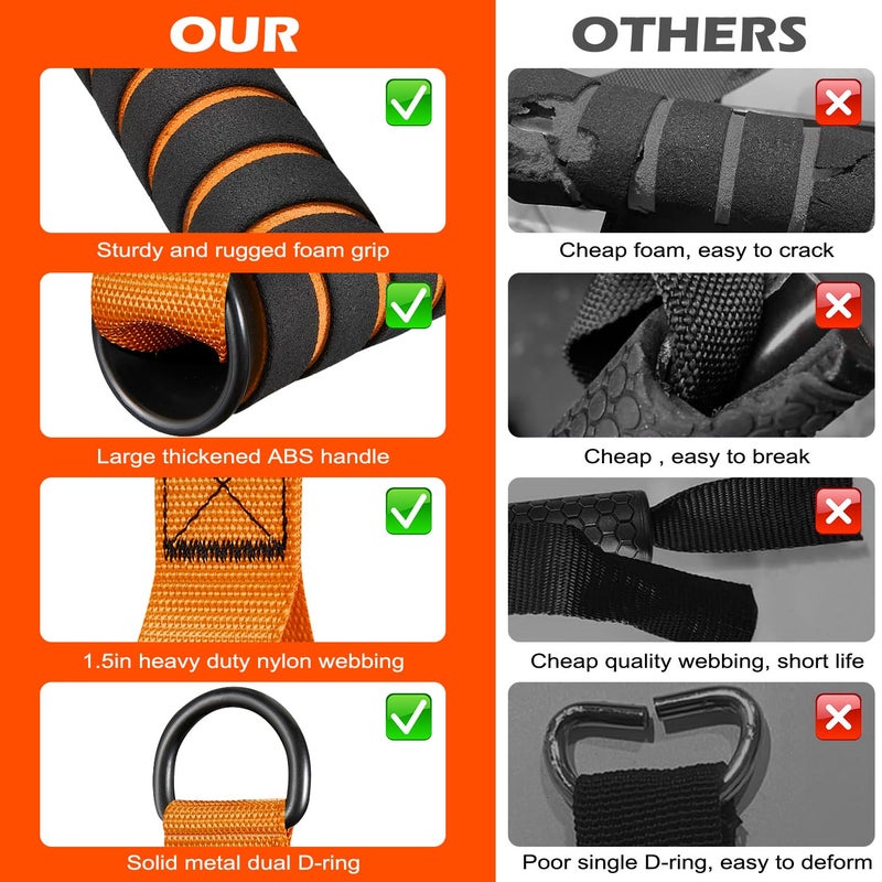 HOXWC Cable Handles Gym Equipment, Heavy Duty Resistance Band Handles, Replacement Exercise Handles for Cable Machine, Pulley System, Strength Trainer, Pull Down Workout, Home Gym Cable Attachments - Image 3