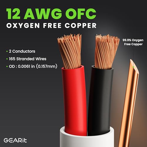GearIT 12/2 Speaker Wire (100 Feet) 12AWG Gauge - in Wall Audio Speaker Wire Cable / CL2 Rated / 2 Conductors - OFC Oxygen-Free Copper, White 100ft - Image 3
