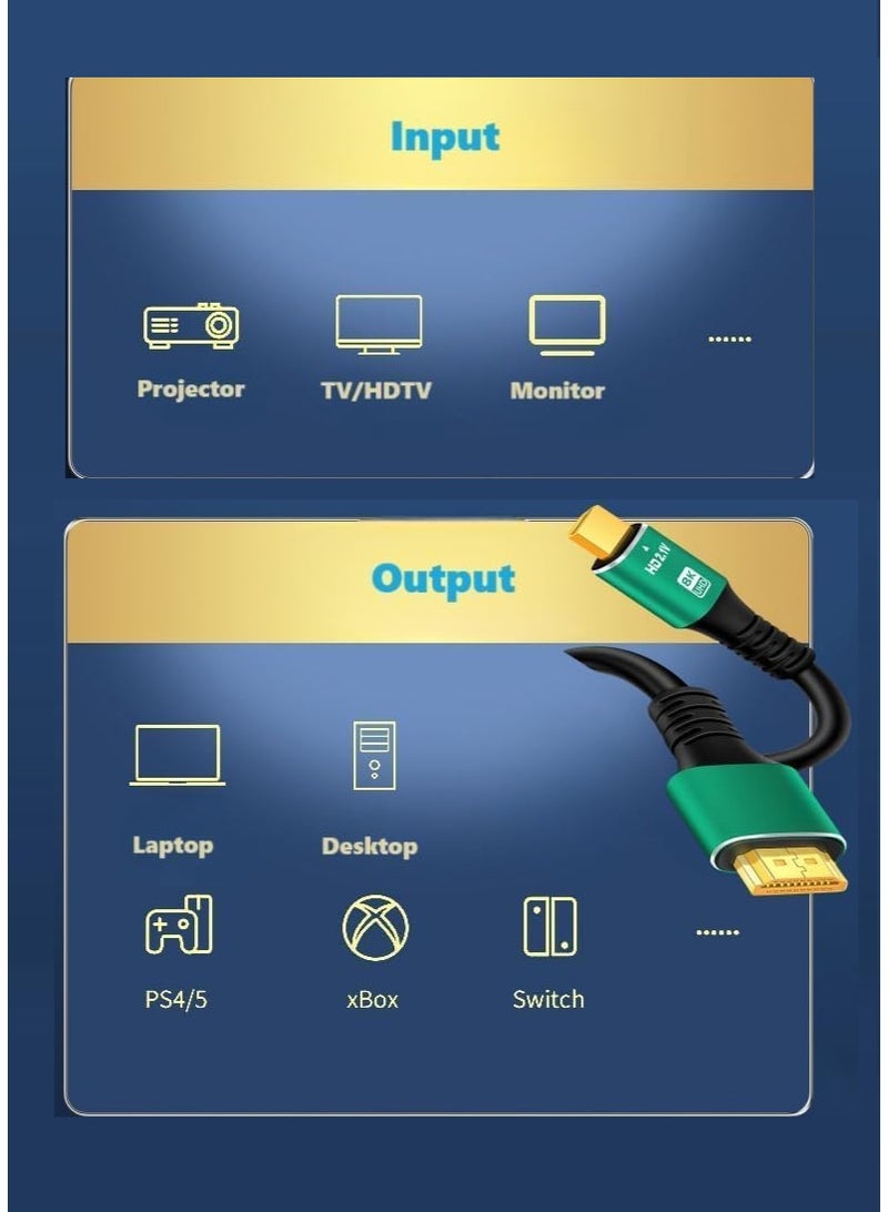 HDMI 8K Cable 1.5M – 2.1 Version, Supports 8K@60Hz, 4K@120Hz, 48Gbps Ultra High Speed, Dolby Atmos & eARC, Compatible with TVs, Monitors, Gaming Consoles - Image 3