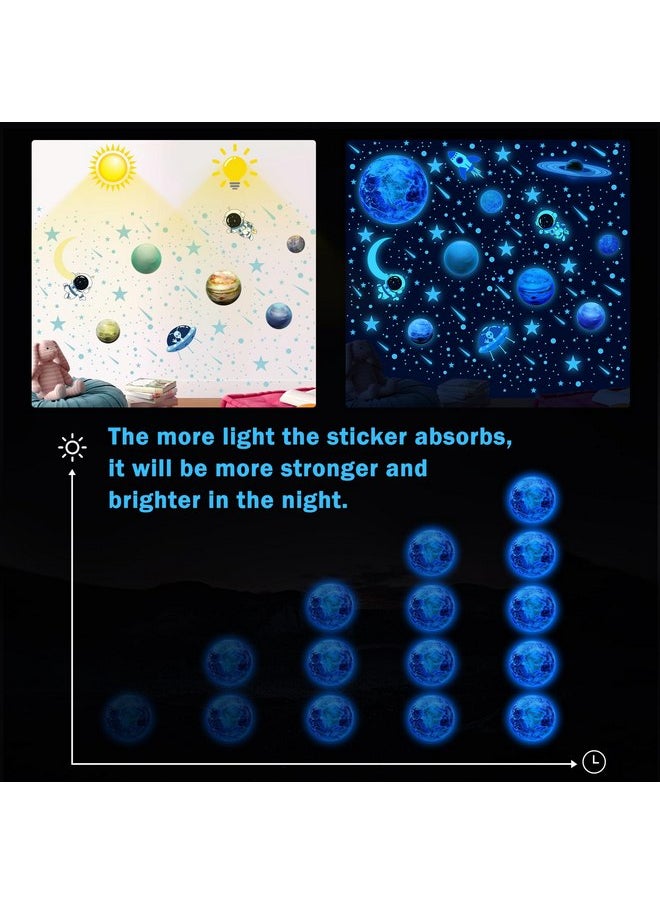 MORCART - MORCART Glow in The Dark Stars Solar System Wall Decals 457 Pcs, Earth and 12 Major Glow Planets, Astronaut Universe Galaxy Space Wall Decals, Kids Bedroom, Gift for Walls and Ceiling Decor (Blue) - Image 1