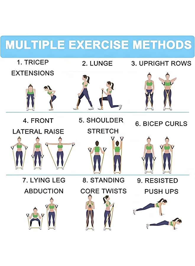 X spring Resistance Bands with Handles Exercise Bands with Comfort Handles Non slip and Durable Resistance Exercise Band Yoga Tension Rope for Resistance Training Home Workouts Physical Therapy - Image 4