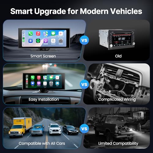 WonVon Wireless Car Play Screen, 10.26'' Monitor with Apple Carplay & Android Auto, 4K Dash Cam 64G, 1080P Backup Camera, Portable Smart Touch Tablet Stereo Multimedia Dashboard, Bluetooth/FM/GPS/AUX - Image 4