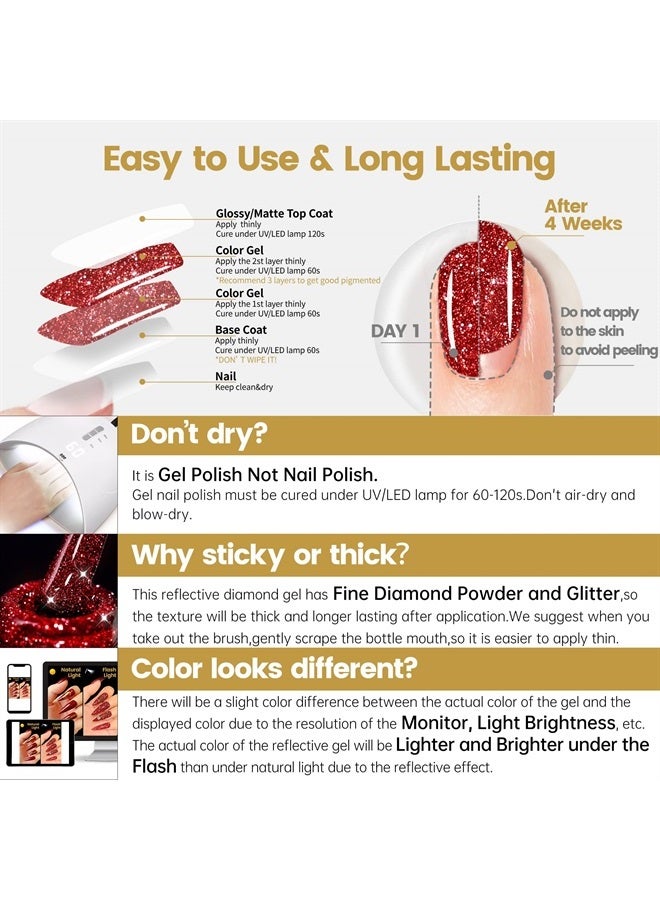 Reflective Glitter Gel Nail Polish,15ml Black Flash Diamond Disco DJ Shimmer Nail Gel,Sparkly Shiny Dark Blue Tone Black UV Gel Polish,Salon Home DIY Manicure