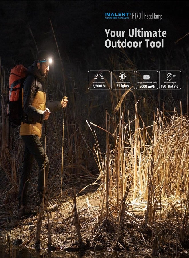 IMALENT HT70 Headlamp 3500 Lumens, USB C Rechargeable Super Bright Headlight with Red Light for Camping, Hiking, Running, Work, Emergency - Image 2