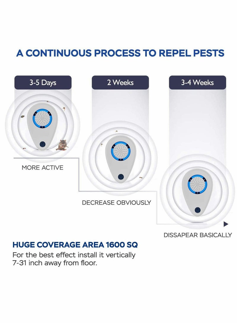 KASTWAVE Ultrasonic Pest Repeller(4 Pack) - Image 3