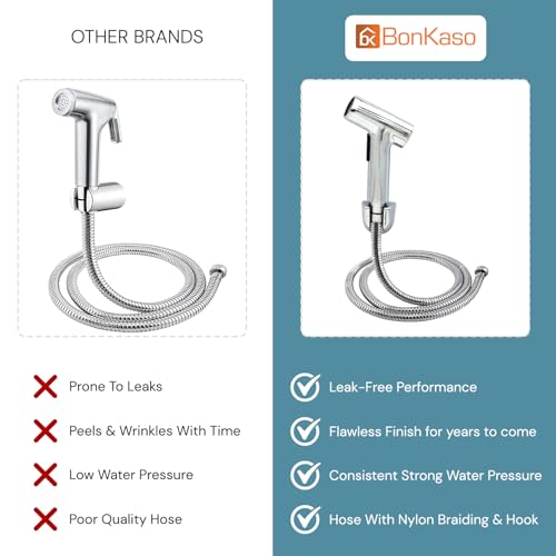 BonKaso ABS Health Faucet- 2 Modes Jet Spray for Toilet, Handheld Bidet Sprayer, High-Pressure & Soft Flow Modes, Leak-Proof Push Button|1M Tangle-Free Stainless Steel Hose|Flexible Tube - Image 2