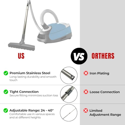 VACEXT For Miele Vacuum Attachments Accessories 138 Inner Diameter Compatible with Miele C1 C2 C3 Vacuum Cleaners Household Cleaning Attachment Kit NonElectric Extension Wand - Image 3