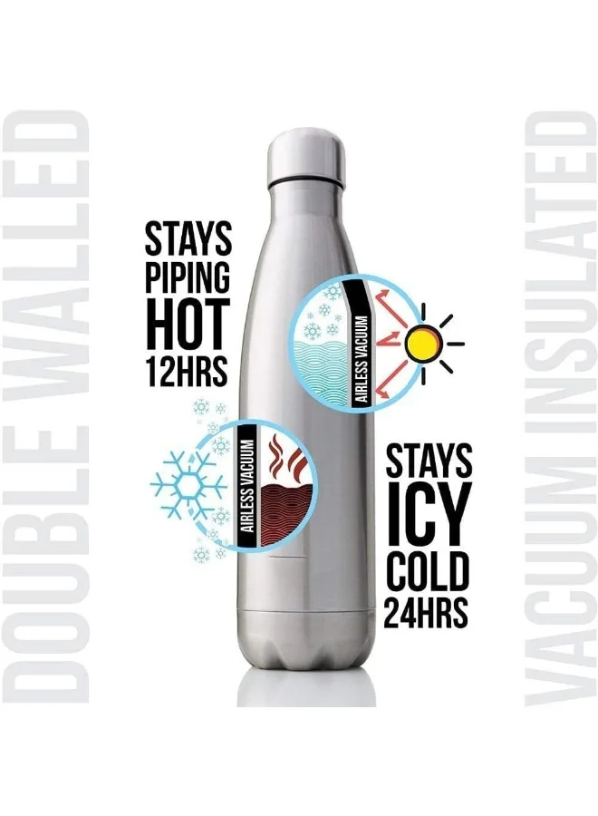 Nessan Nessan 500ml Sport Water Bottle Vacuum Insulated Stainless Steel Sport Water Bottle Leak-Proof Double Wall Cola Shape Water Bottle, Keep Drinks Hot & Cold - White