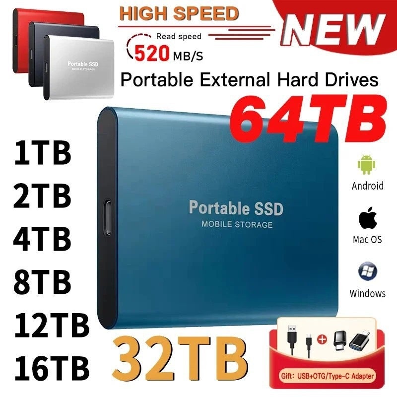 M.2 High-Speed Portable SSD 500GB-12TB - Image 1