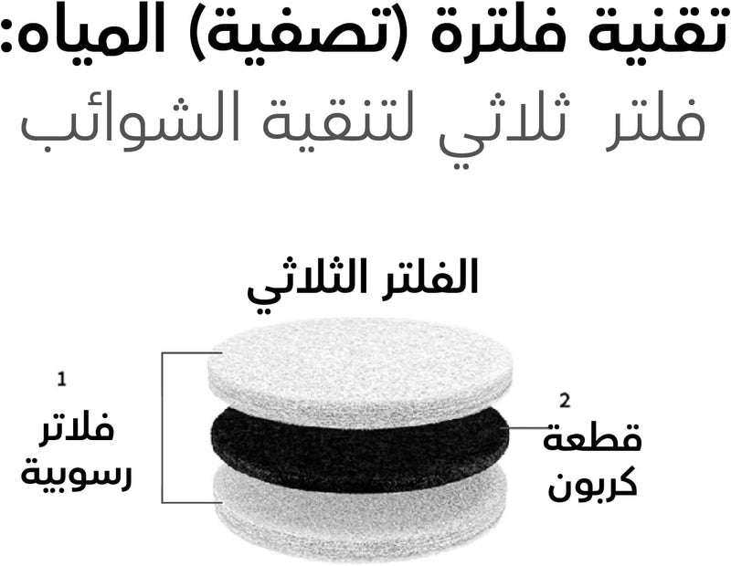 شيفت SH!FT Shift فيتامين شاور جوهرة فلتر - غابة | جهاز تنقية مياه محمول للبشرة الناعمة والشعر | يزيل الكلور، الصدأ، والشوائب – تجربة عطرية شبيهة بالمنتجع الصحي في أي مكان - Image 5