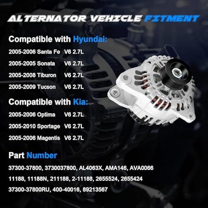 HHCSOP New Alternator Fit for V6 2.7 2.7L 2005 2006 Hyundai Santa Fe, 05 Sonata, 2005-2008 Tiburon, 2005-2009 Tucson, 05-06 Kia Optima Magentis, 2005-2010 Sportage 120Amp 3730037800 11188N 2655524 AVA0066 - Image 3