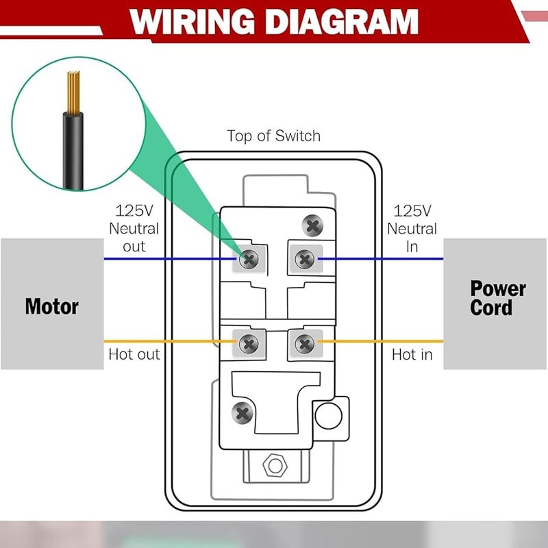 Single Phase Dual Voltage Toggle Switch 120V Mechanical Power Safety Stop For Table Saws - Image 5