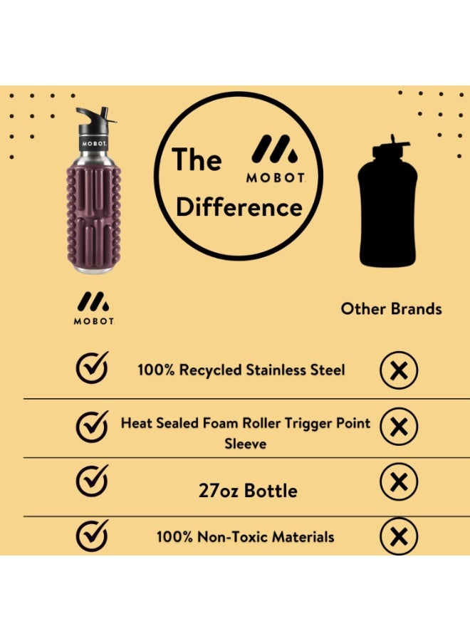 MOBOT Portable Travel Foam Roller Water Bottle with Sip Straw, Stainless Steel Screw Lid | Insulated Sports Water Bottle and Foam Rollers for Yoga, Workout, Home Gym, & Exercise 798.4ml (Earth) - Image 4