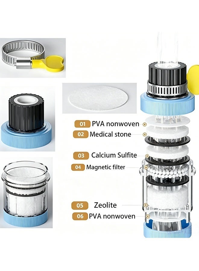 2 Pcs Activated Carbon Faucet Water Filter with 10 Replaceable Filter Cartridges,Hard Water Softener for Kitchen Tap Shower Hose, Effectively Filters Chlorine Fluoride and Heavy Metals for Home Kitchen Bathroom Use - Image 3