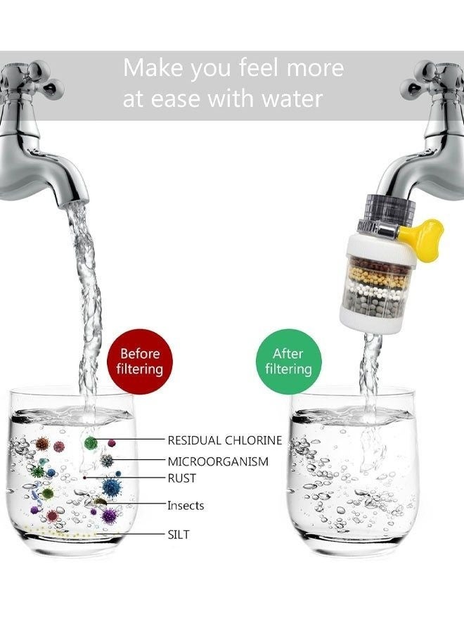 2 Pcs Activated Carbon Faucet Water Filter with 10 Replaceable Filter Cartridges,Hard Water Softener for Kitchen Tap Shower Hose, Effectively Filters Chlorine Fluoride and Heavy Metals for Home Kitchen Bathroom Use - Image 4