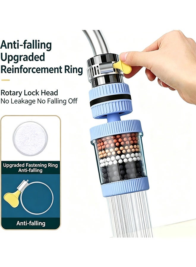 2 Pcs Activated Carbon Faucet Water Filter with 10 Replaceable Filter Cartridges,Hard Water Softener for Kitchen Tap Shower Hose, Effectively Filters Chlorine Fluoride and Heavy Metals for Home Kitchen Bathroom Use - Image 2