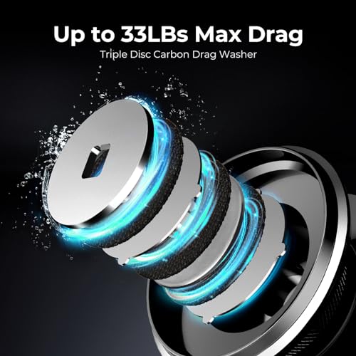 Piscifun NautiX Spinning Reel Aluminum Spinning Fishing Reel CNC Aluminum Gear 33LBs Max Drag 81 Sealed BB 541 Gear Ratio Smooth Powerful Freshwater Saltwater Reel 6000 Series - Image 3