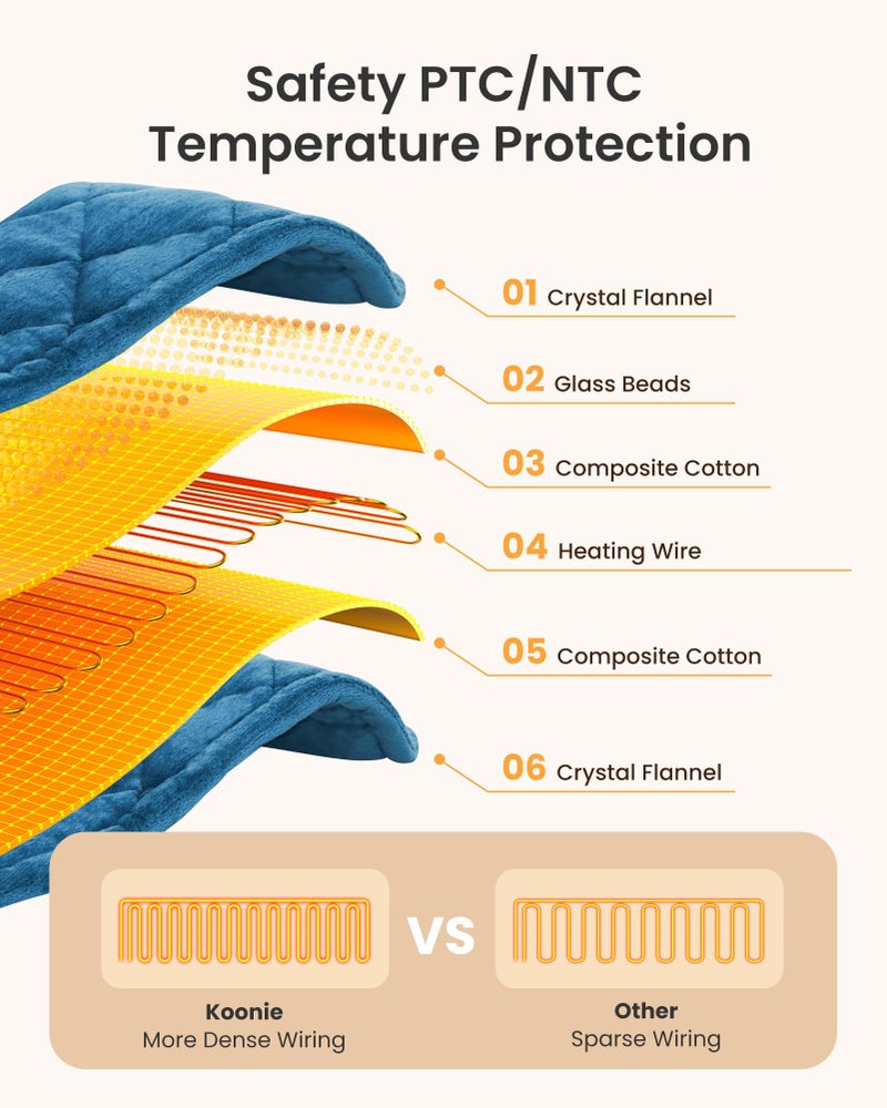 Koonie Weighted Heating Pad for Neck and Shoulders and Back, 2.5lb Neck Heating Pad for Back Pain Relief, Shoulder Heating Pad with 5 Heat Settings, 4 Timer Settings, Valentine's Day Gifts for Women Men - Image 4