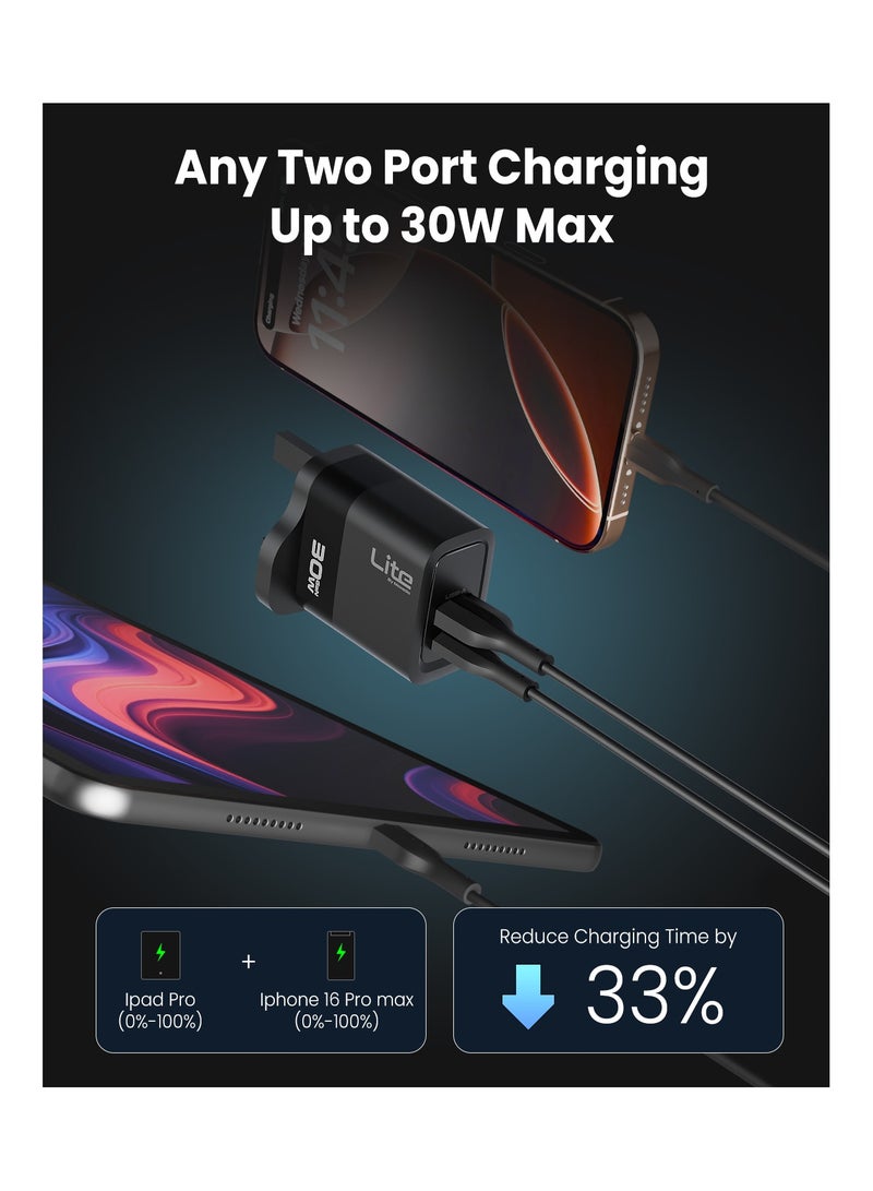 Moxedo Lite 30W GaN Charger USB-A/USB-C Ports Fast Charging PD 3.0 with USB-C to USB-C 1.2 Meter Cable Compatible for iPhone Series, iPad Pro 12.9, 11, MacBook, Samsung Galaxy S24, Pixel and more. - Image 3