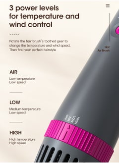 KinseiBeauty 2-in-1 Hair Dryer Brush & Straightener, One-Step Hot Air Brush for Volumizing and Straightening  - Image 3